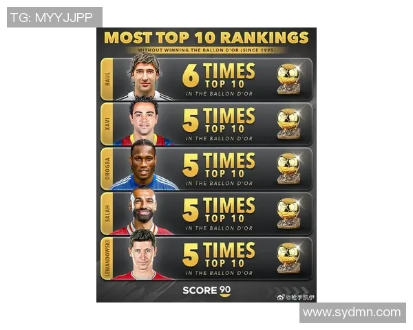 全球最受欢迎的体育明星排行榜揭晓谁将登顶荣耀之巅